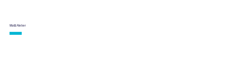 Malý Atelier logo